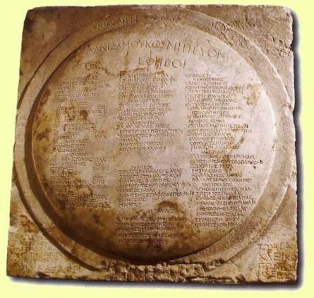 marble-shield-relief-with-ephebic-list-144-148-A.D.-Epigraphy-Museum-Athens